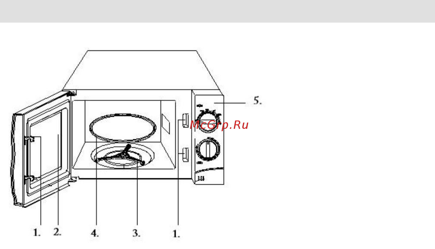 Gorenje MO-20 MW [7/153] Diagram osnovnih delov