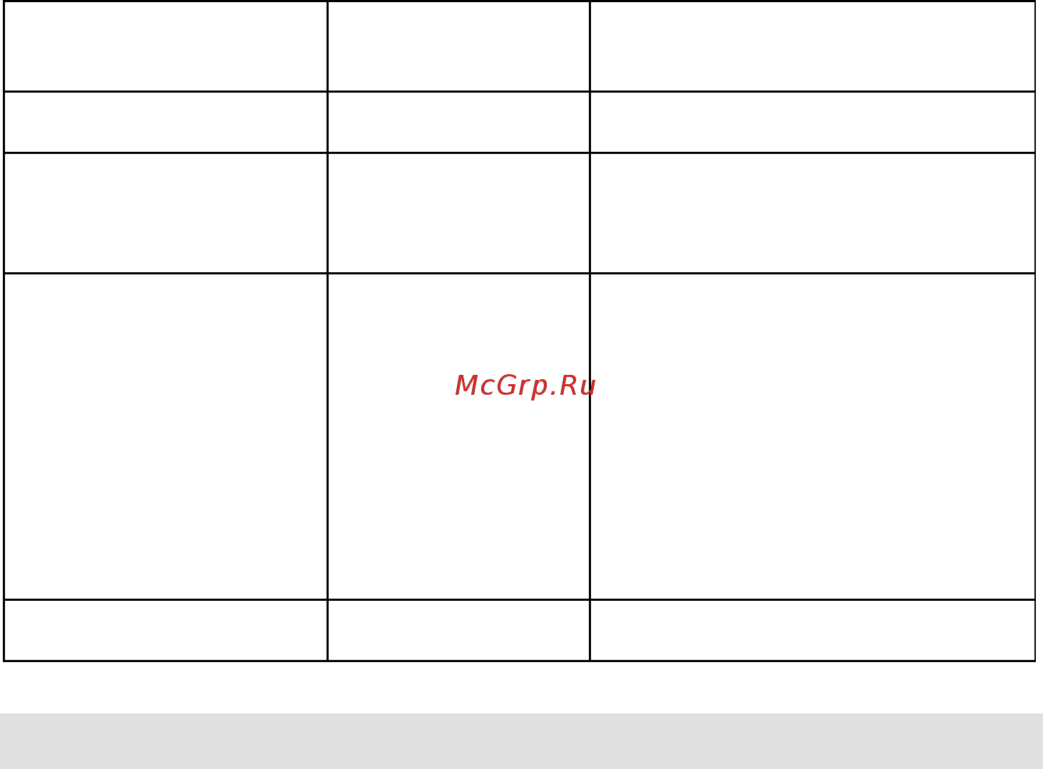 Gorenje MO-20 MW [73/153] Curăŝarea cuptorului cu microunde