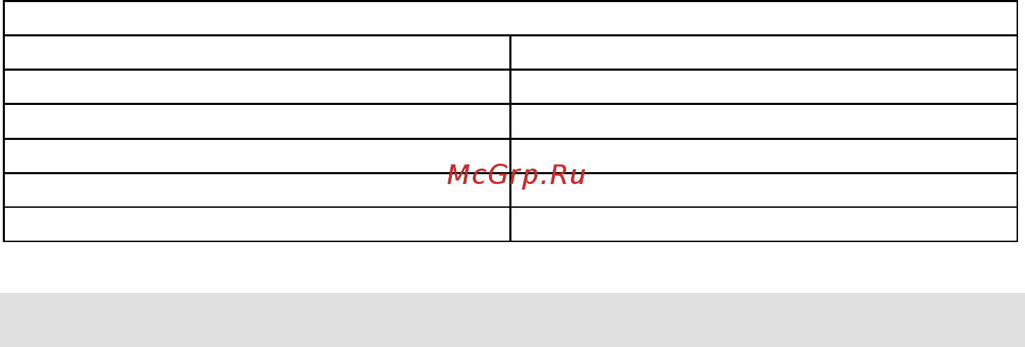 Gorenje MO-20 MW [92/153] Готування нагрівання