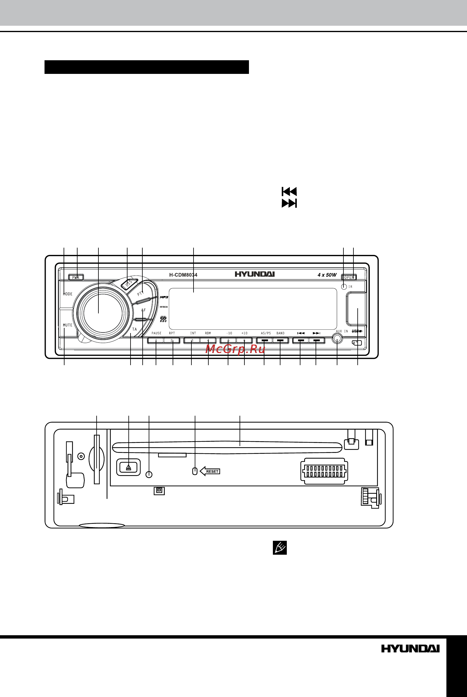 Hyundai H-CDM8034 Black [7/35] Control elements