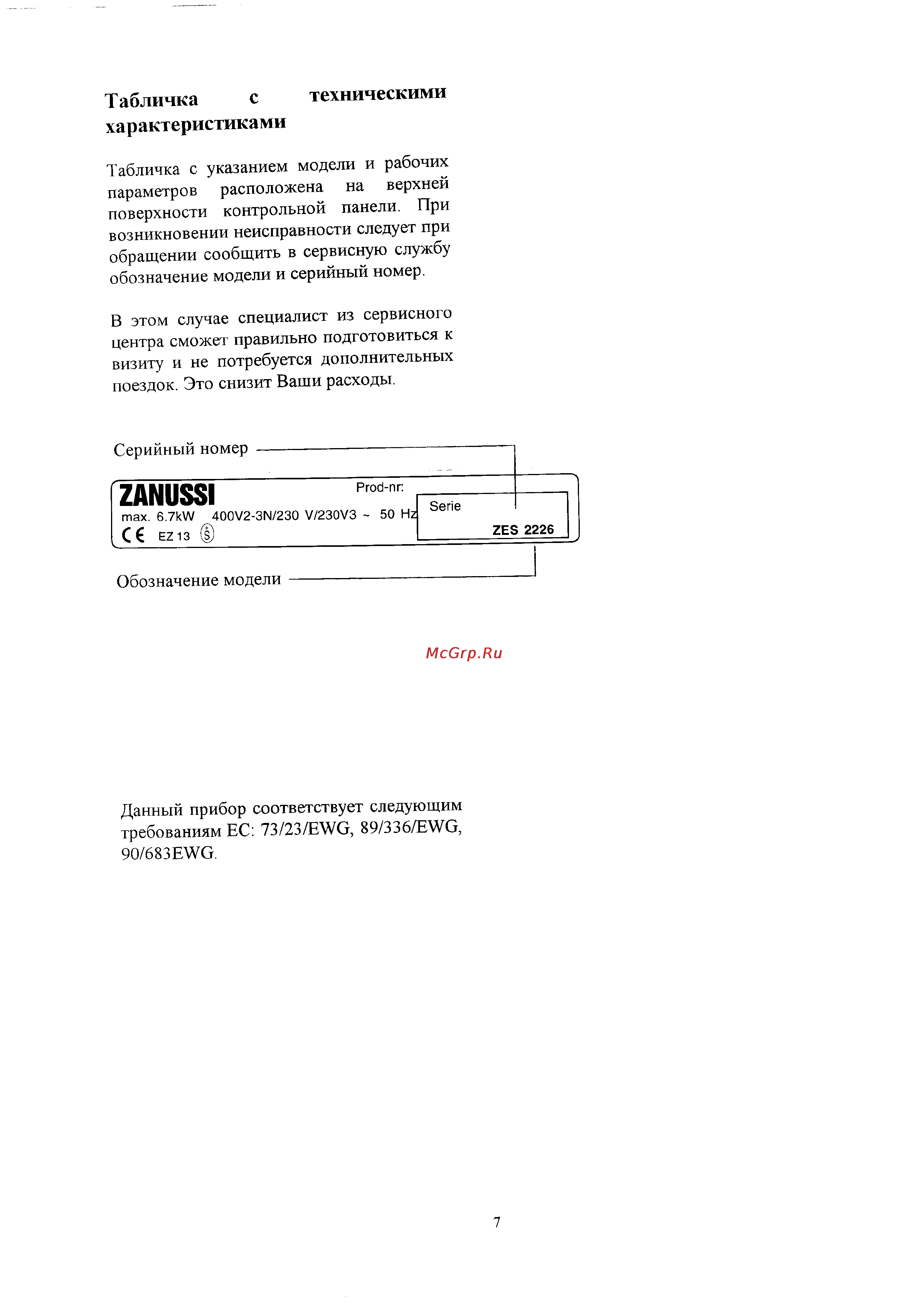 Zanussi ZES 2226 [8/8] Табличка с характеристиками