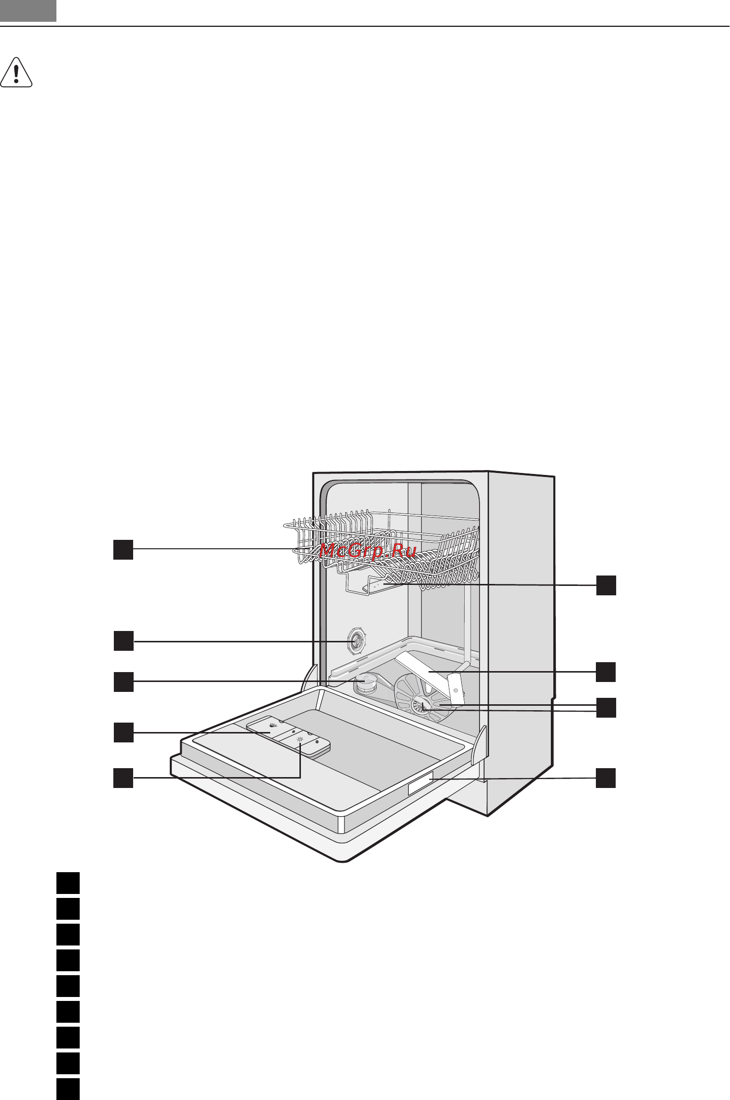 AEG F88400VI0P [58/80] Опис виробу