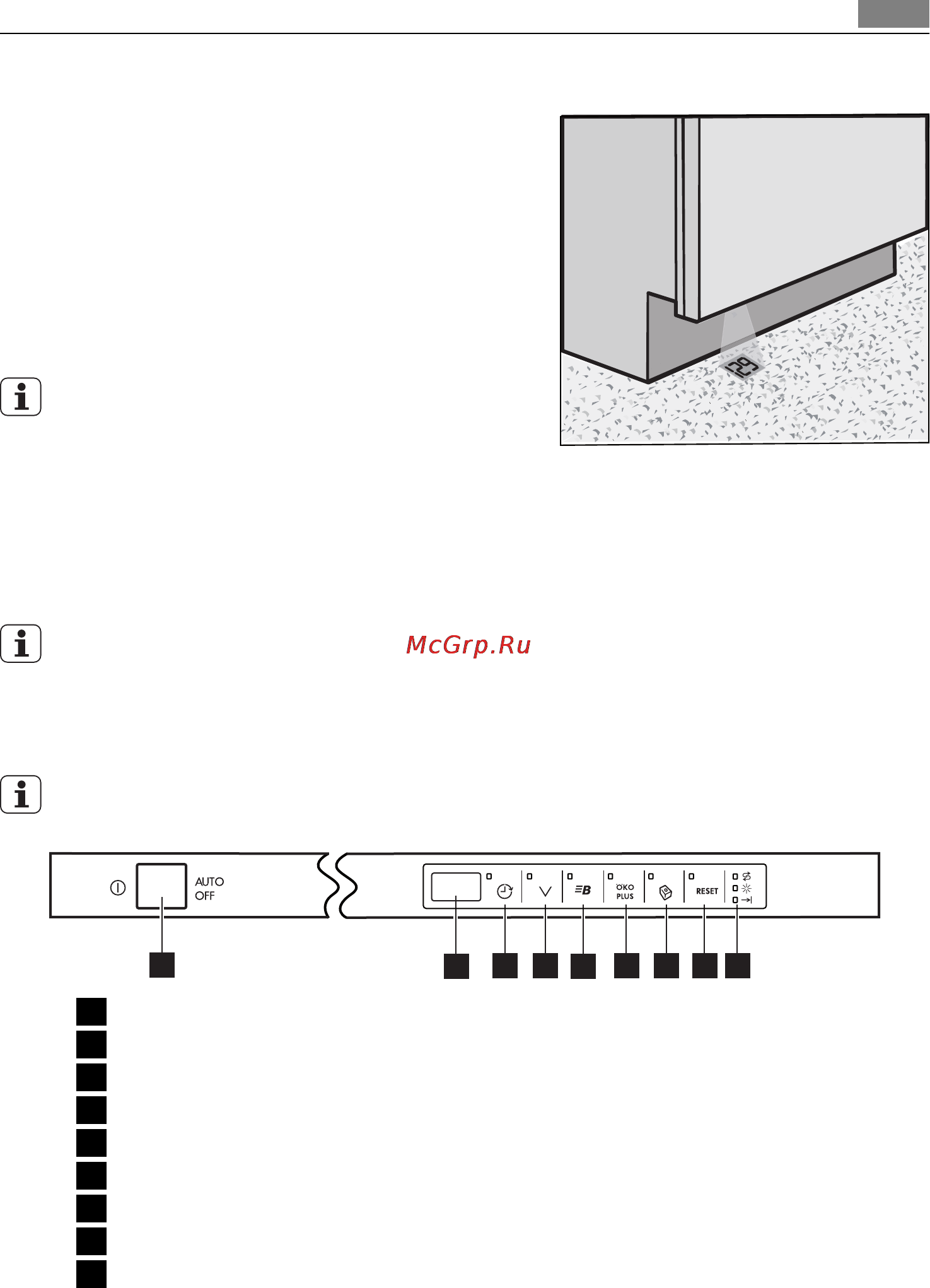 AEG F88400VI0P [59/80] Панель керування