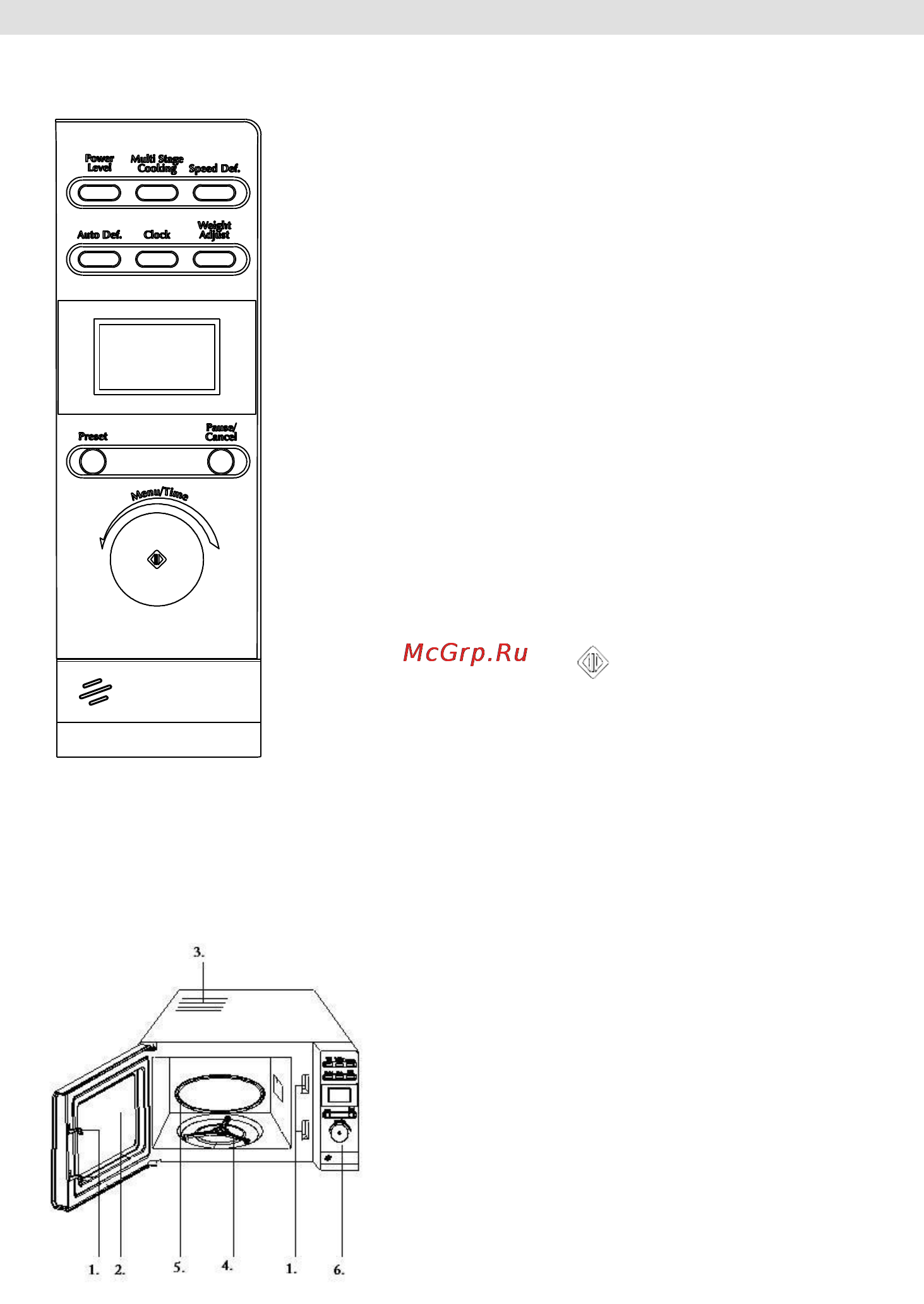 Gorenje MO-17 DS [13/105] Diagram pećnice