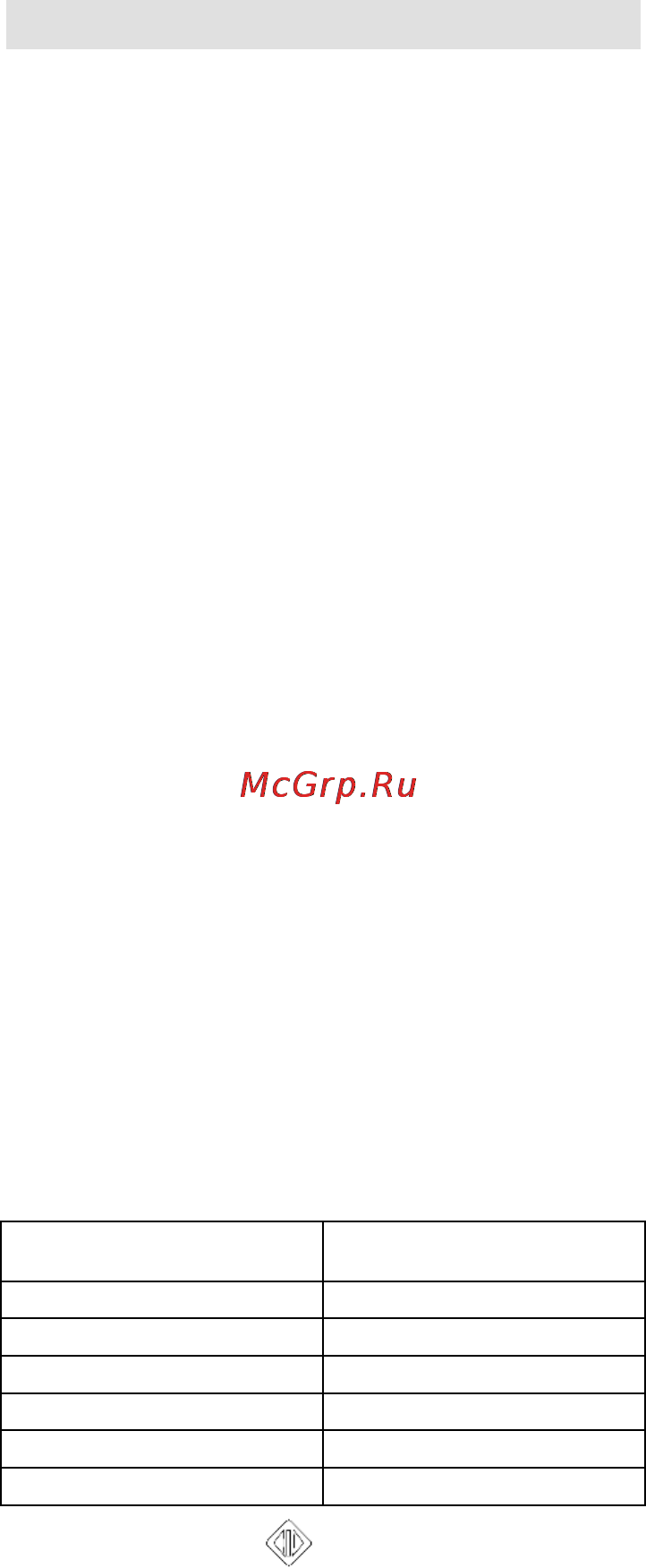 Gorenje MO-17 DS [14/105] Uputstva za upravljanje