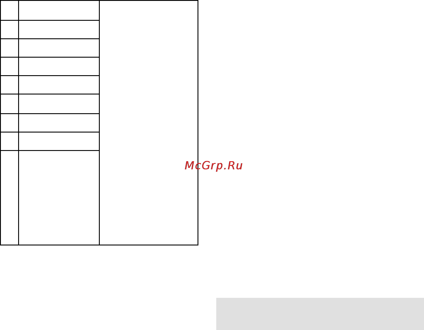 Gorenje MO-17 DS [22/105] Odrņavanje mikrotalasne rerne