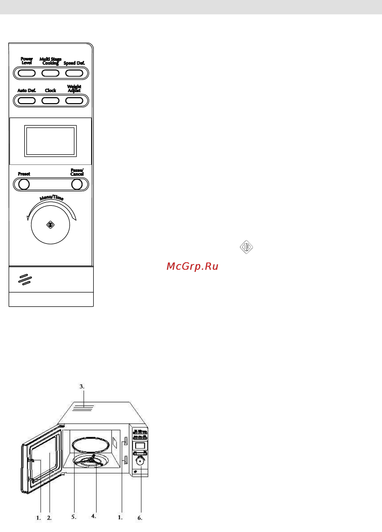 Gorenje MO-17 DS [28/105] Дијаграм на печката