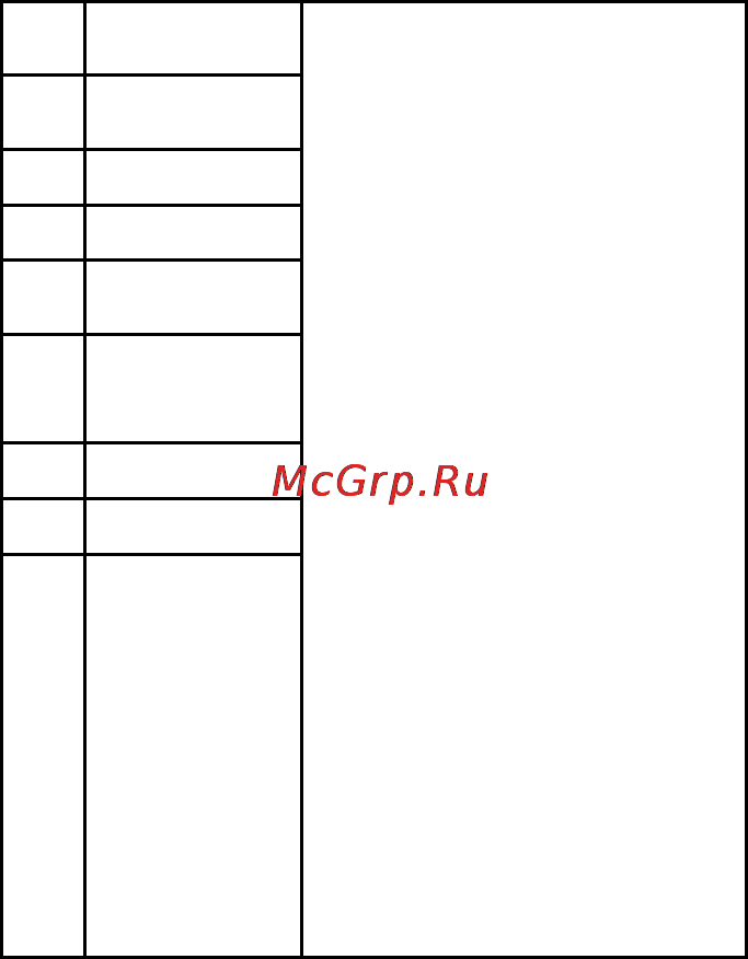 Gorenje MO-17 DS [30/105] Самодејно мени