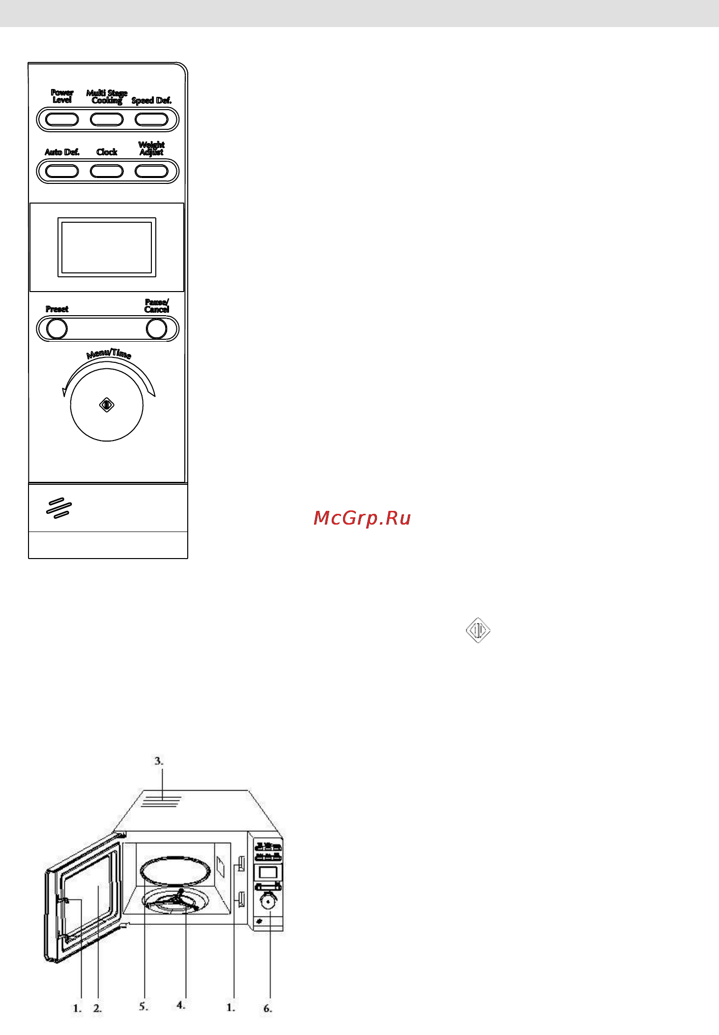 Gorenje MO-17 DS [51/105] Opis kuchenki