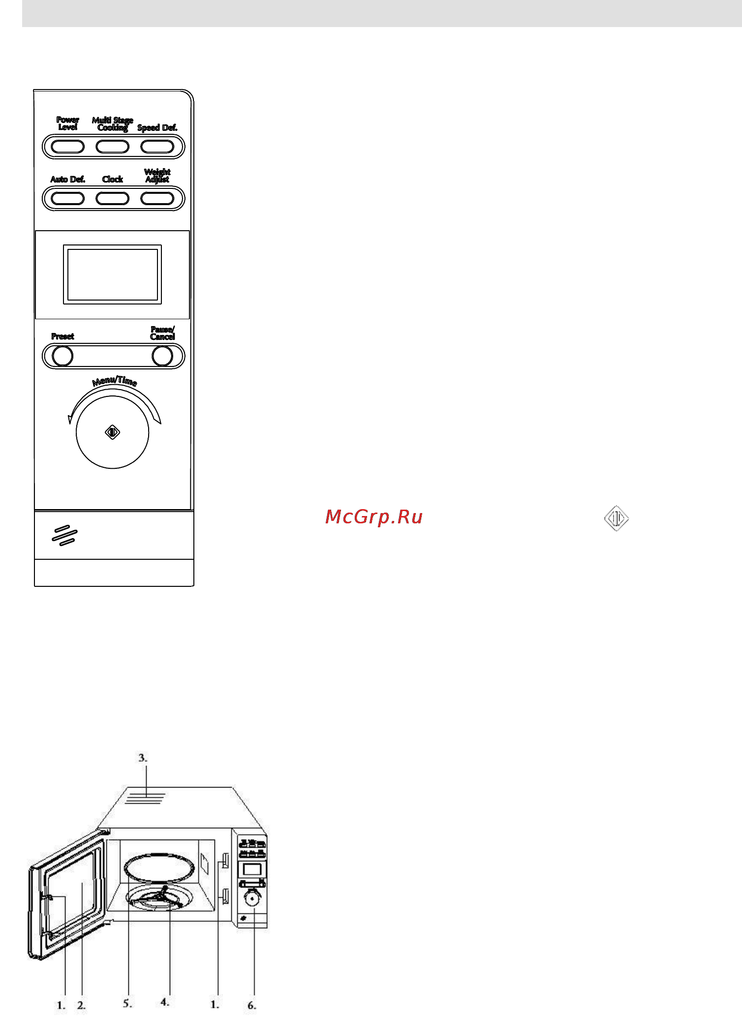 Gorenje MO-17 DS [58/105] Panou de comenzi