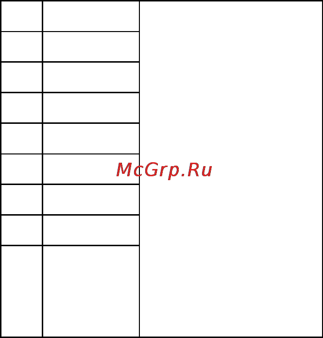 Gorenje MO-17 DS [82/105] Автоматично меню
