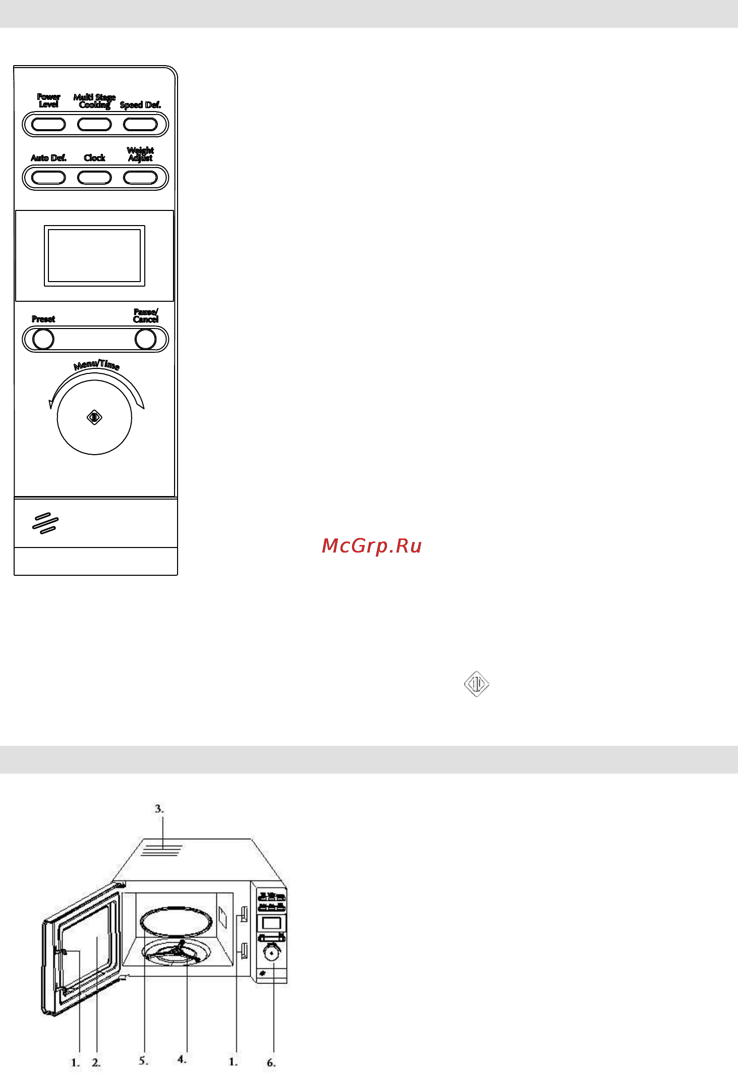 Gorenje MO-17 DS [87/105] Опис приладу