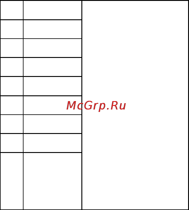 Gorenje MO-17 DS [89/105] Автоматичне розморожування