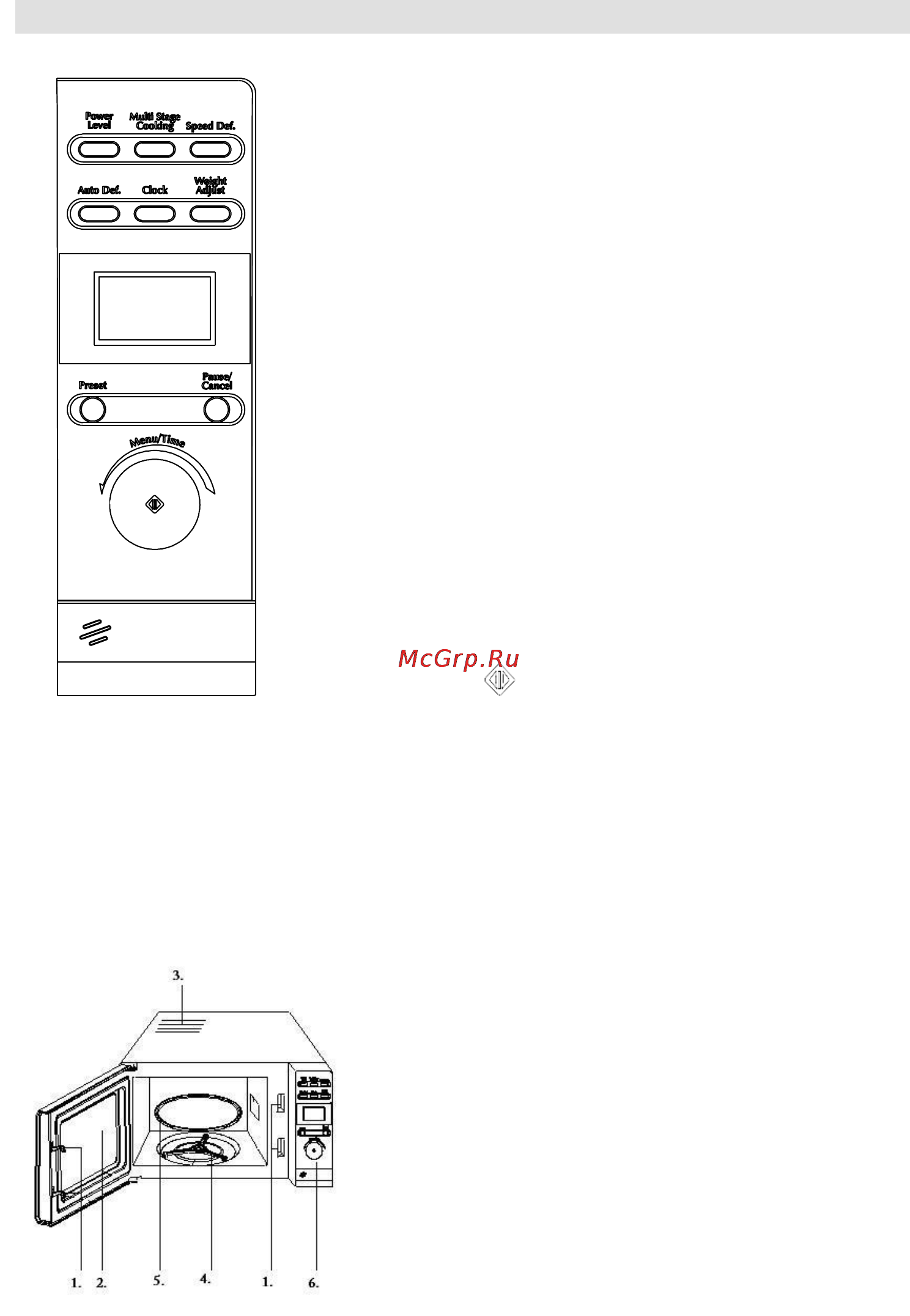 Gorenje MO-17 DS [94/105] Панель управления