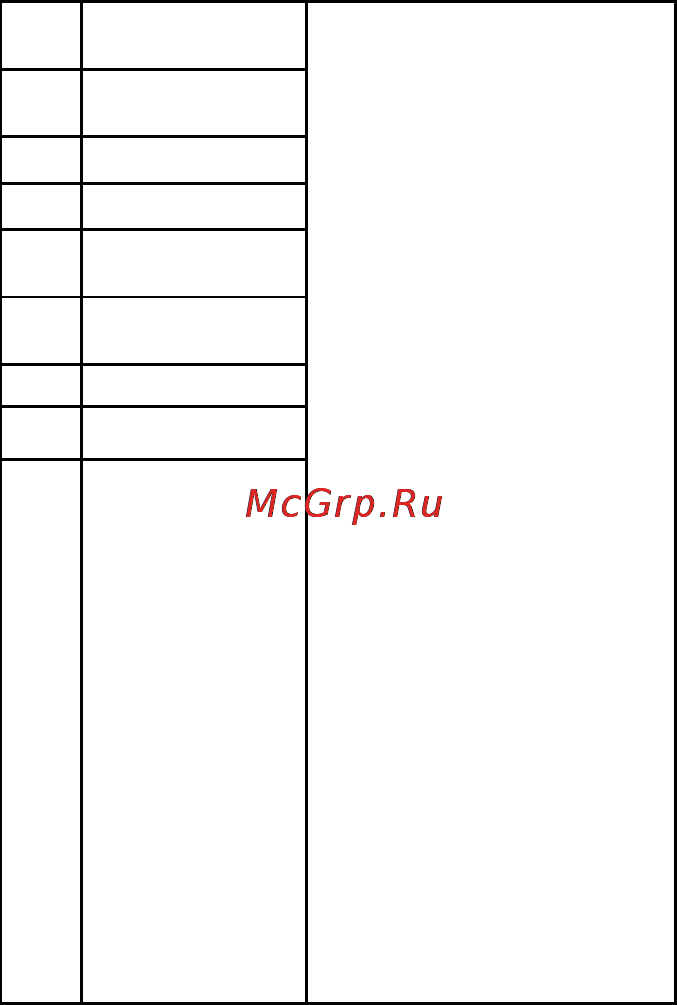 Gorenje MO-17 DS [96/105] Блокировка от детей