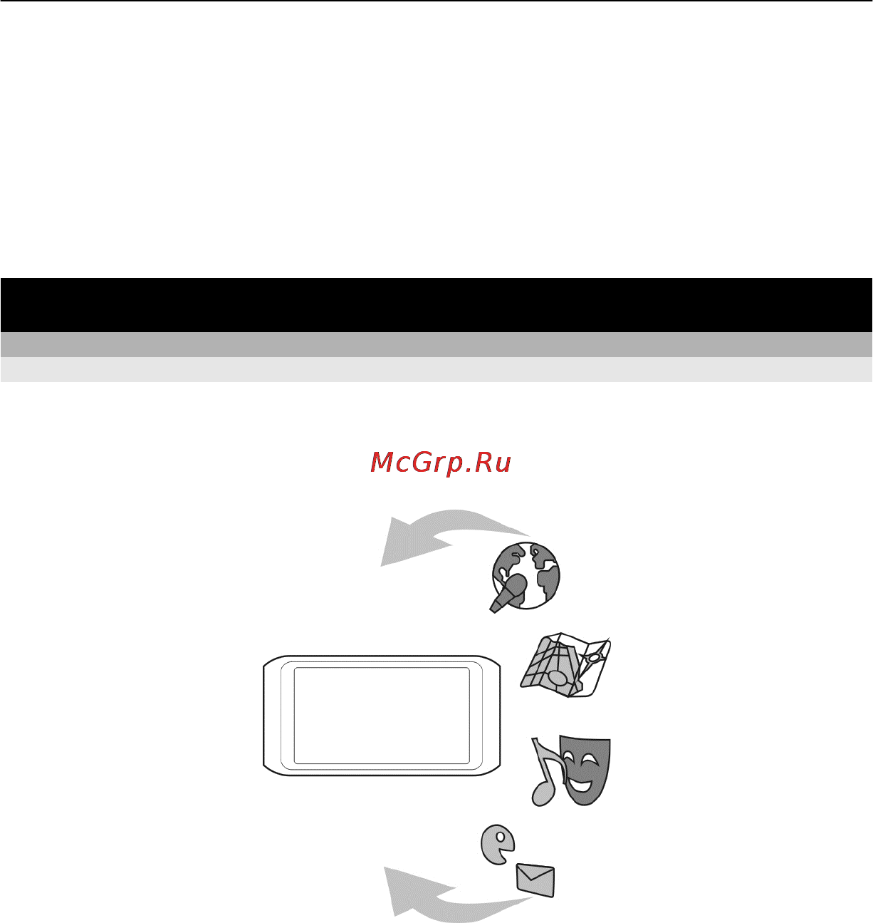 Nokia N8-00 Silver White [121/146] Управление устройством