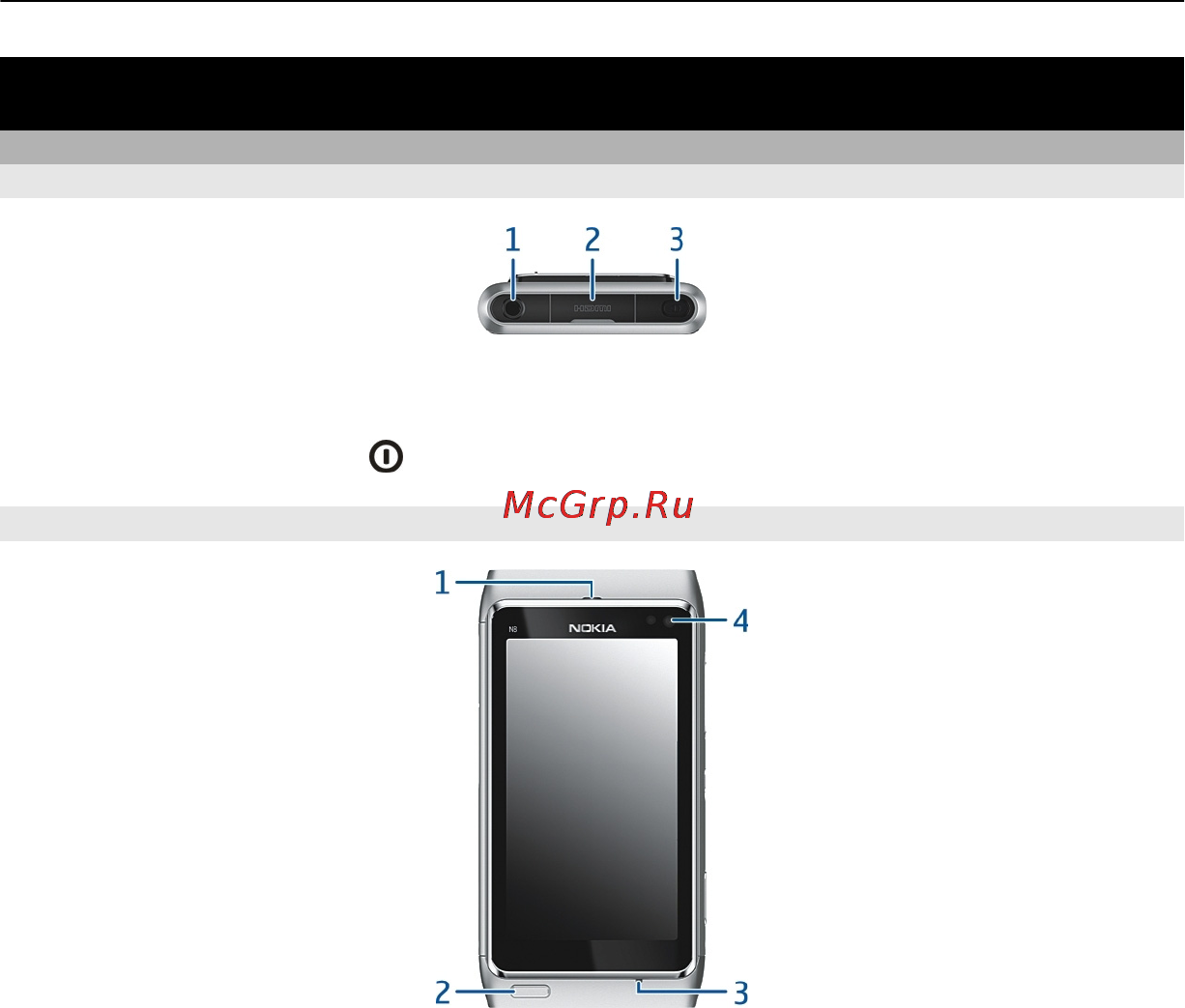 Nokia N8-00 Silver White [8/146] Начало работы