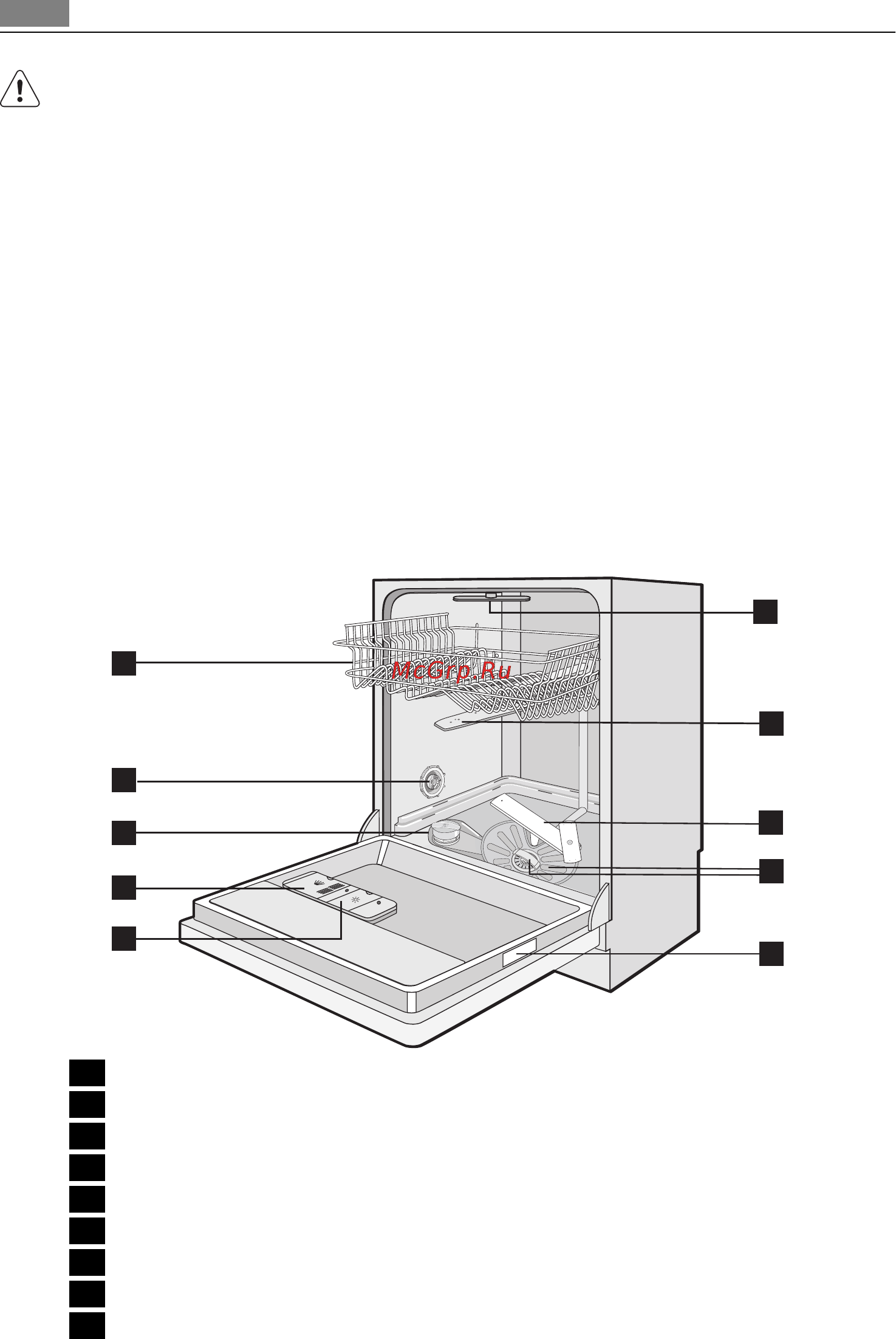 AEG F99015VI0P [8/56] Описание изделия