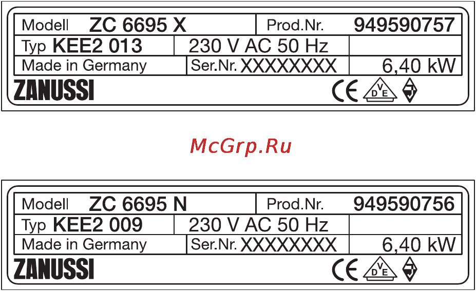Zanussi ZC 6695 [18/20] Фирменная табличка