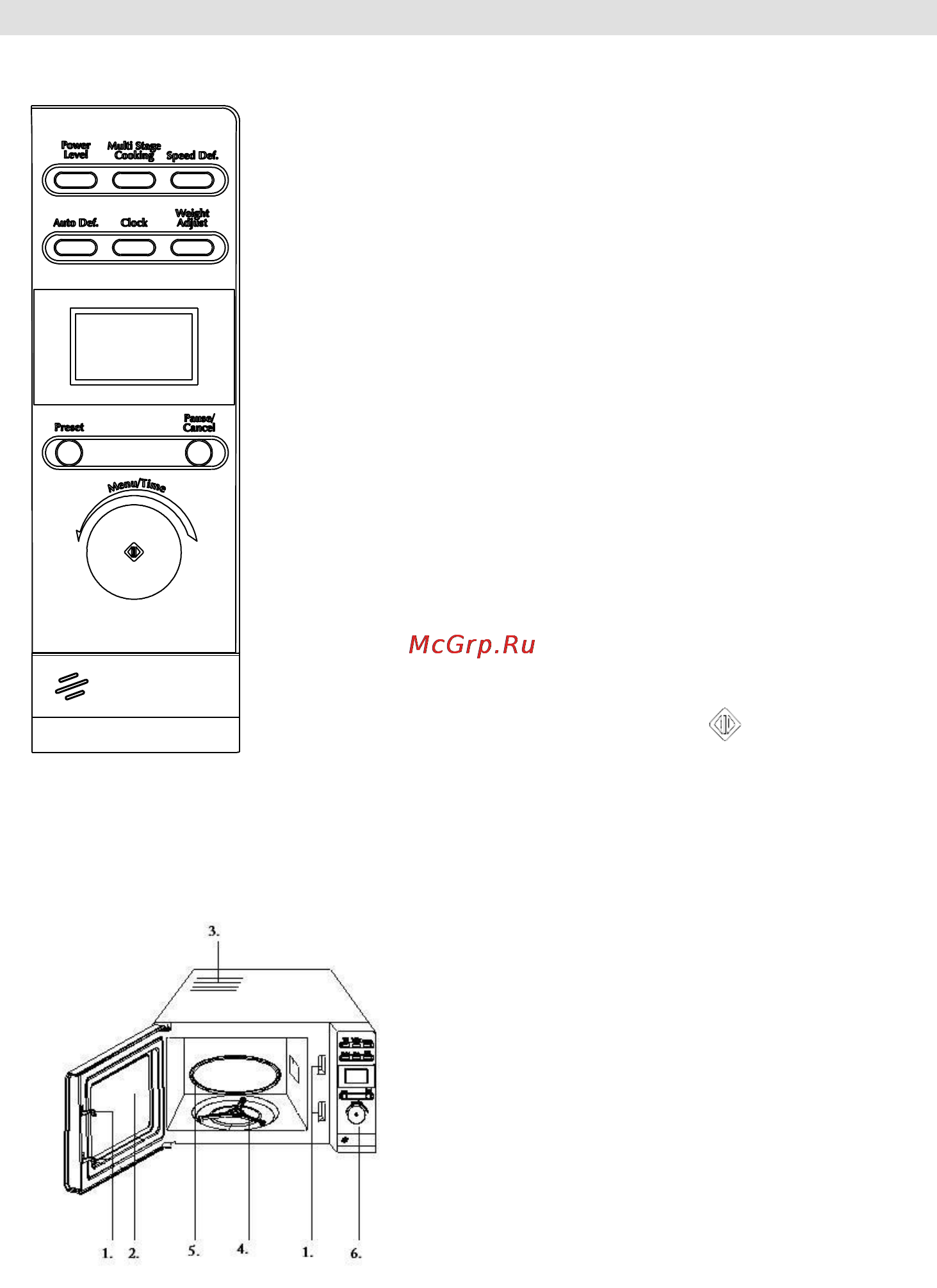 Gorenje MO-17 DW [102/105] Diagramma del forno