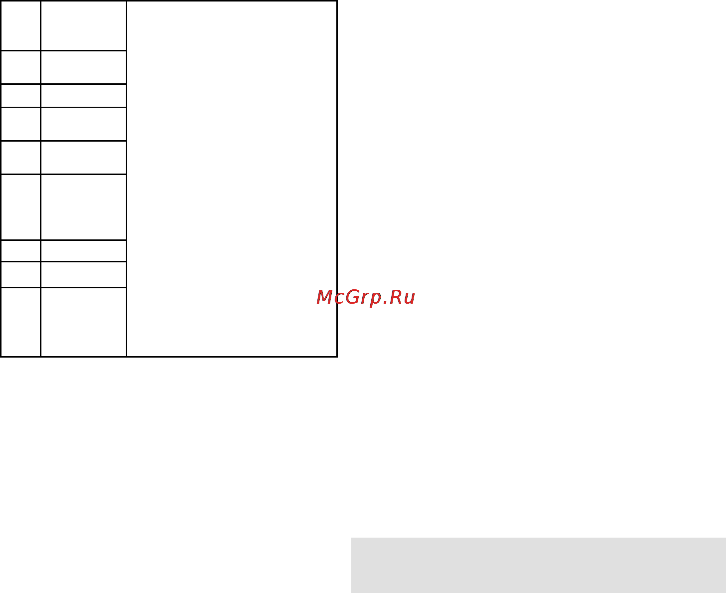 Gorenje MO-17 DW [104/105] Cura del forno a microonde pulizia e manutenzione