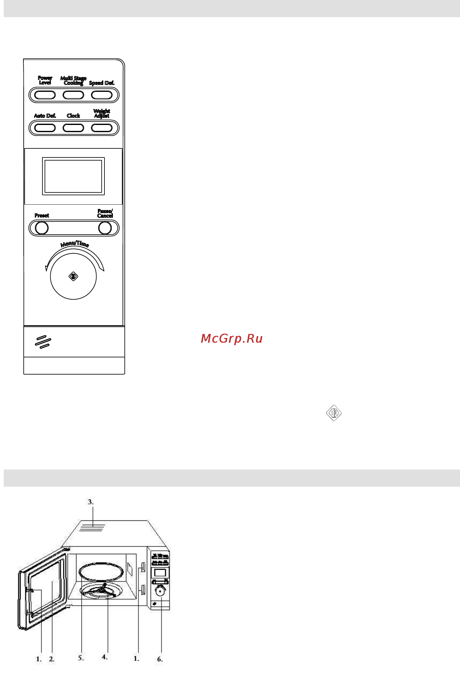 Gorenje MO-17 DW [65/105] Ovládací panel