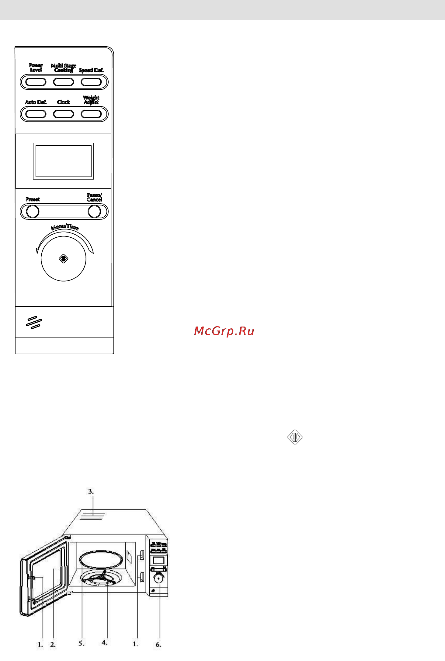 Gorenje MO-17 DW [72/105] Diagram trouby
