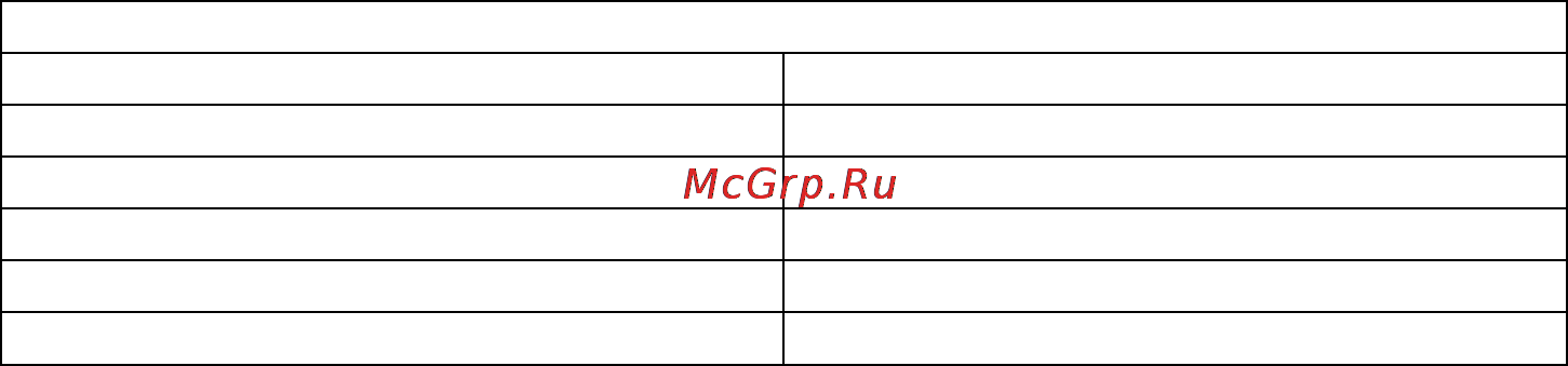 Gorenje MO-17 ME Инструкция по эксплуатации онлайн [110/161] 20056