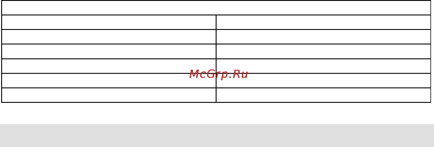 Gorenje MO-17 ME Инструкция по эксплуатации онлайн [123/161] 20056