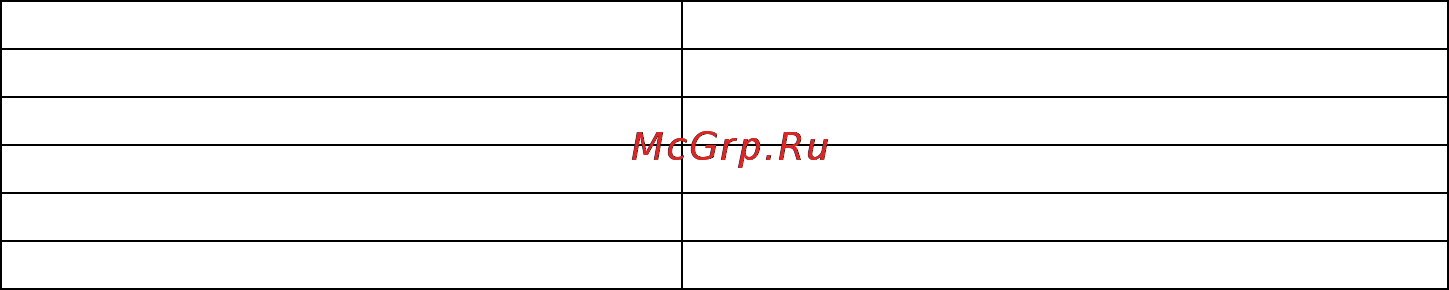 Gorenje MO-17 ME Инструкция по эксплуатации онлайн [31/161] 20056