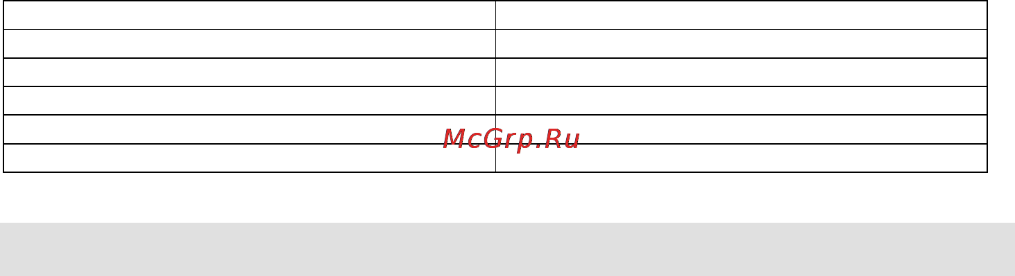 Gorenje MO-17 ME Инструкция по эксплуатации онлайн [43/161] 20056