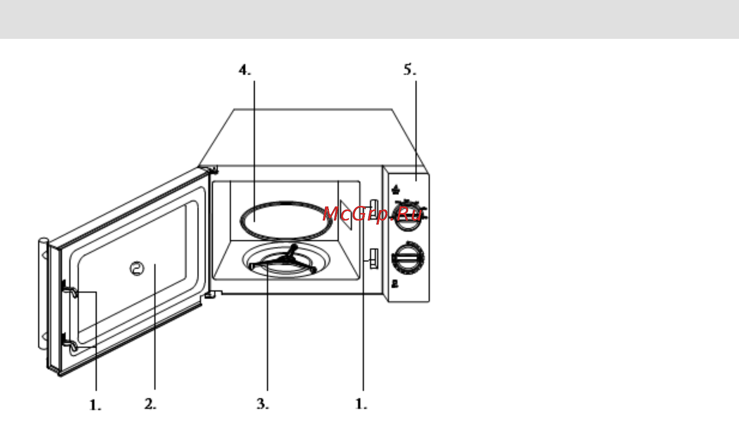 Gorenje MO-17 ME Инструкция по эксплуатации онлайн [51/161] 20056