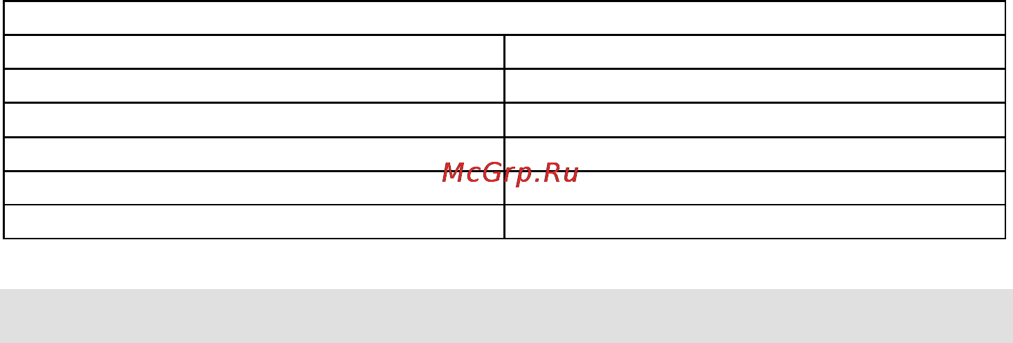 Gorenje MO-17 ME Инструкция по эксплуатации онлайн [54/161] 20056