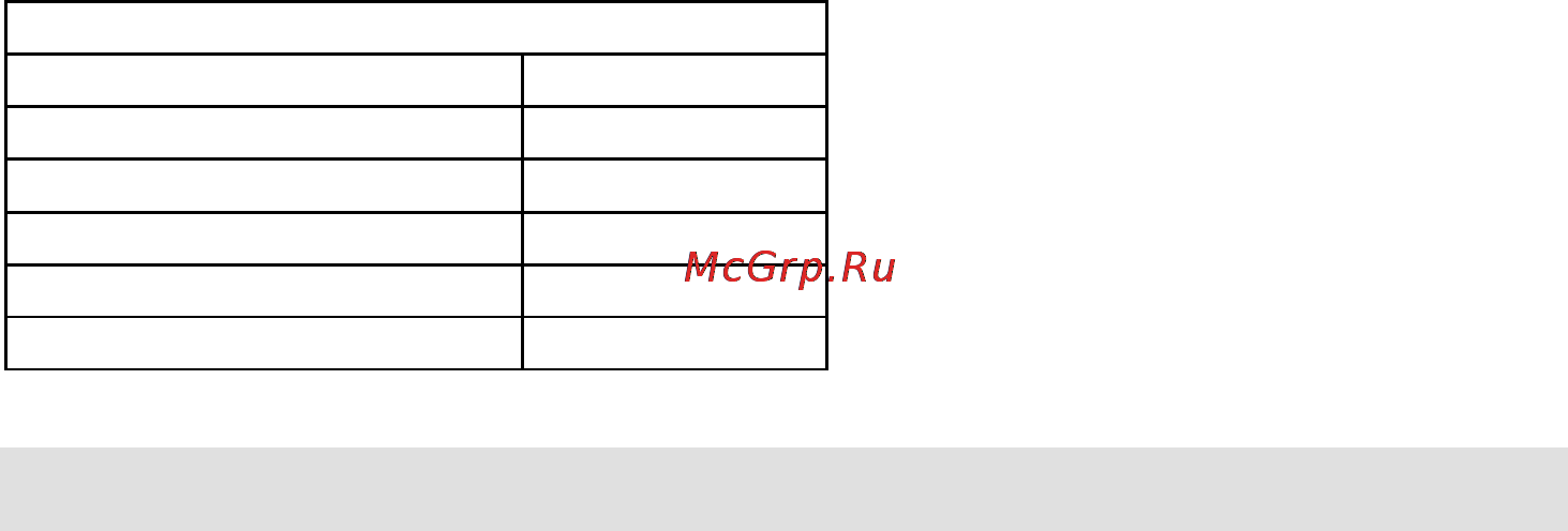 Gorenje MO-17 ME Инструкция по эксплуатации онлайн [87/161] 20056
