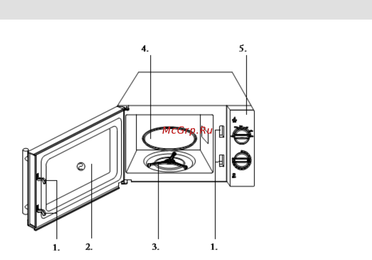 Gorenje MO-17 MS [29/161] Prikaz osnovnih sastavnih delova