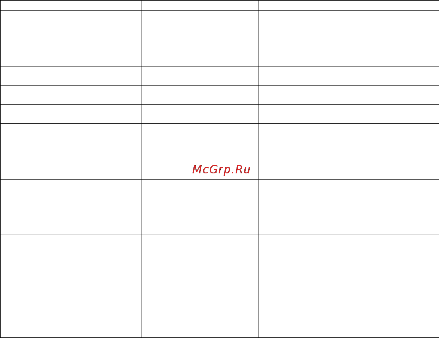 Gorenje MO-17 MS [44/161] Готовенје подгревање