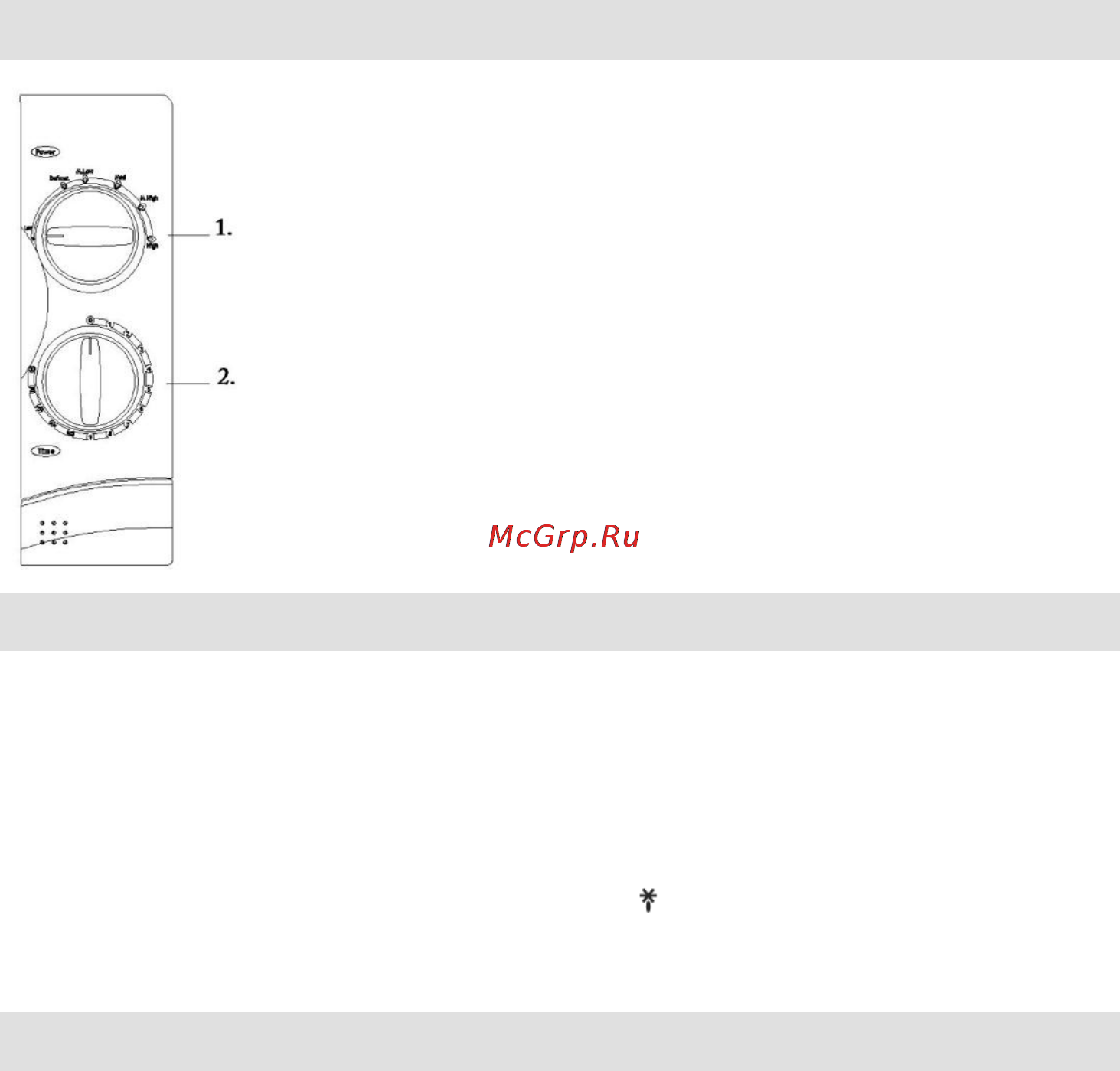 Gorenje MO-17 MS [52/161] Control panel