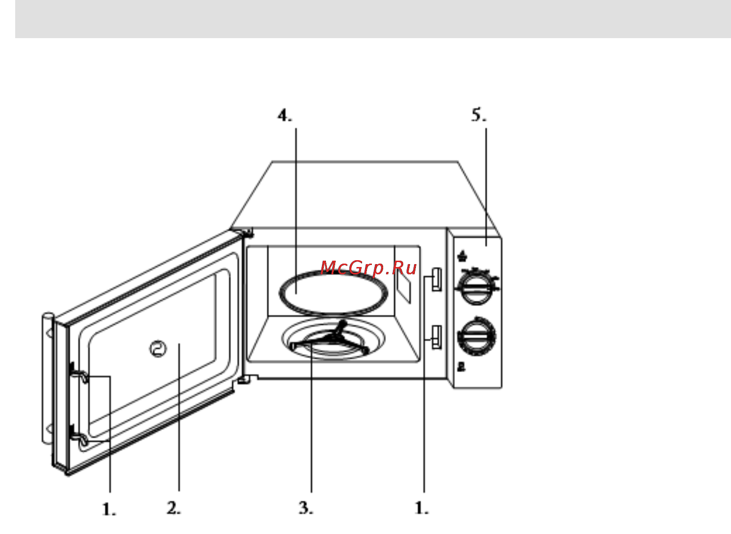 Gorenje MO-17 MS [84/161] Ovládací panel