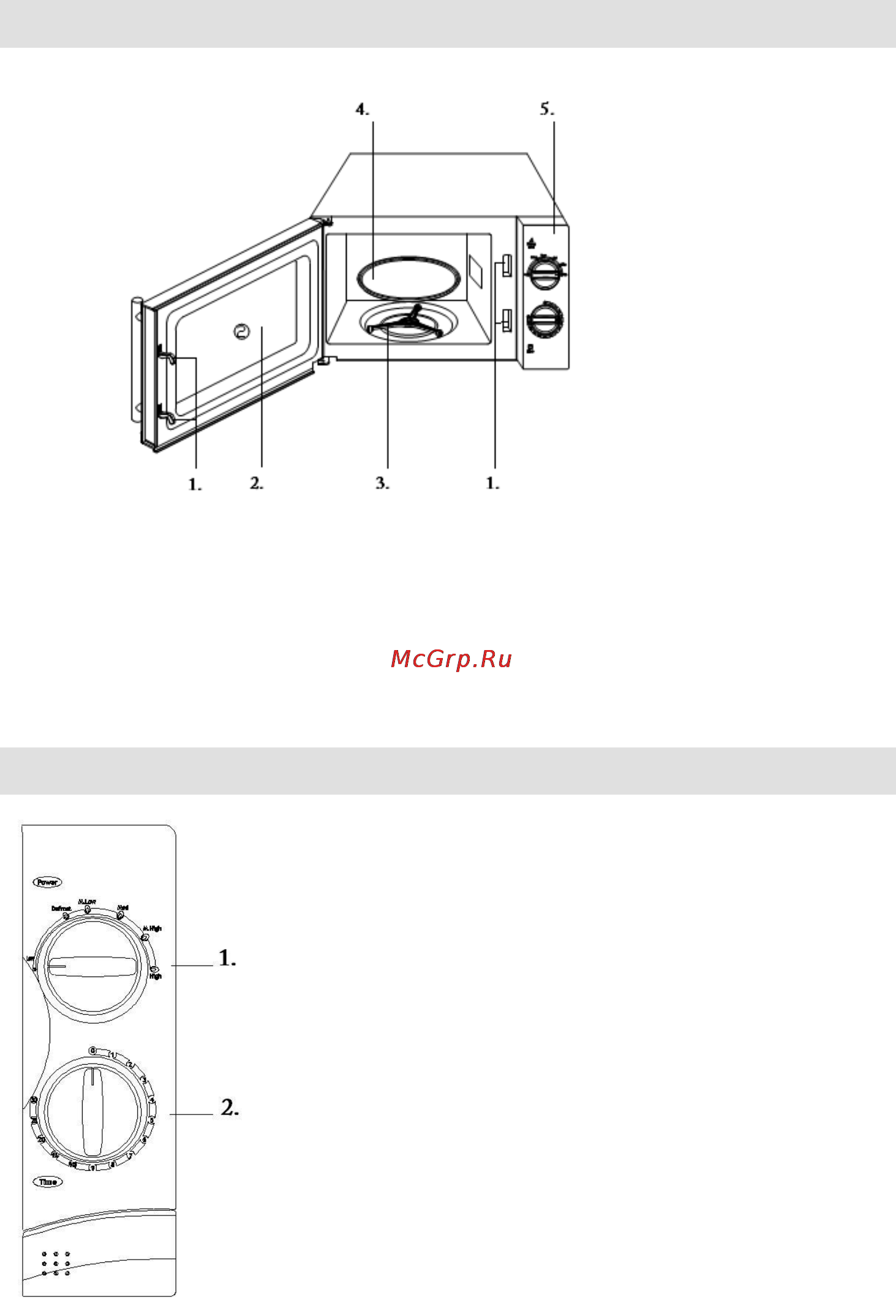Gorenje MO-17 MS [95/161] Опис приладу