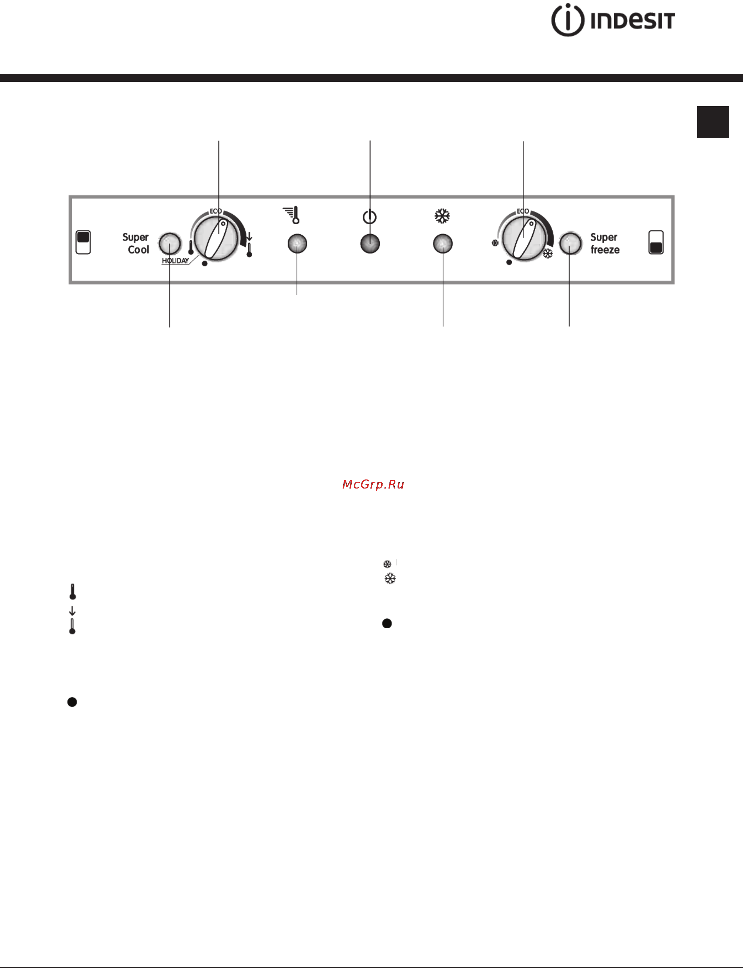 Indesit BAN 35 V [3/11] Описание оборудования