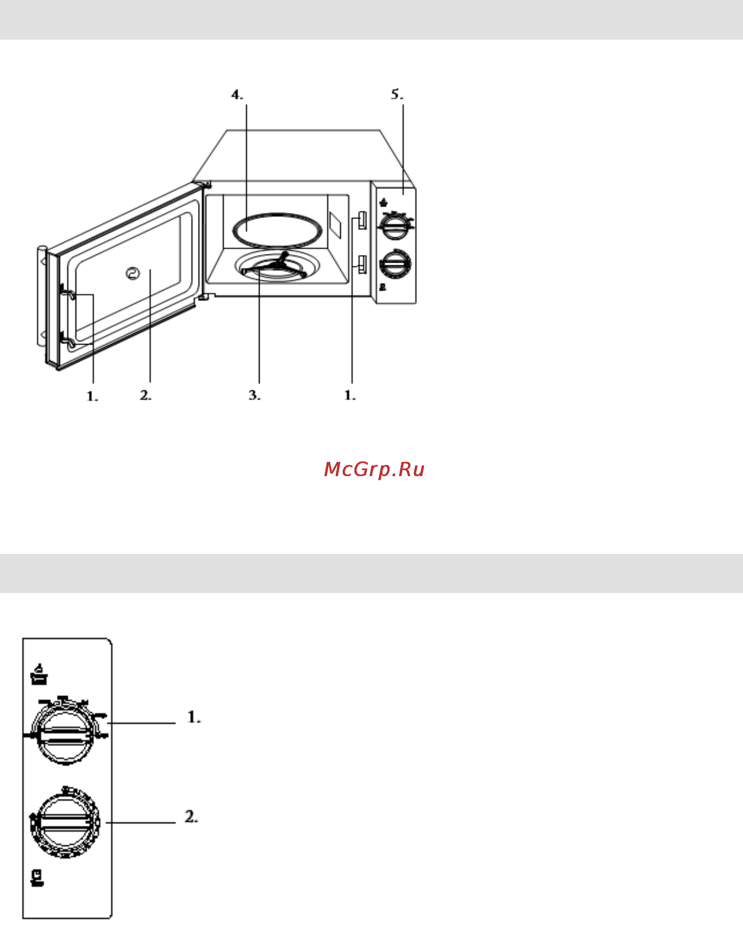 Gorenje MO-17 MW [143/161] Ovládací panel