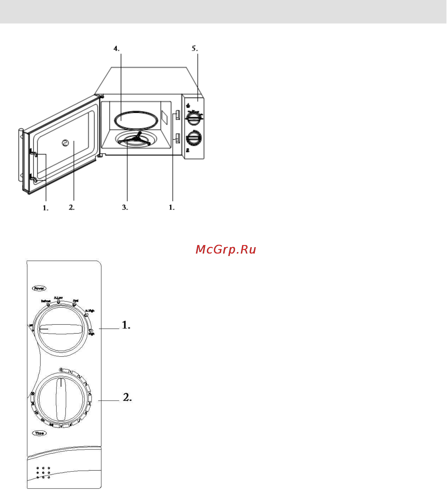 Gorenje MO-17 MW [63/161] Vezérlő panel