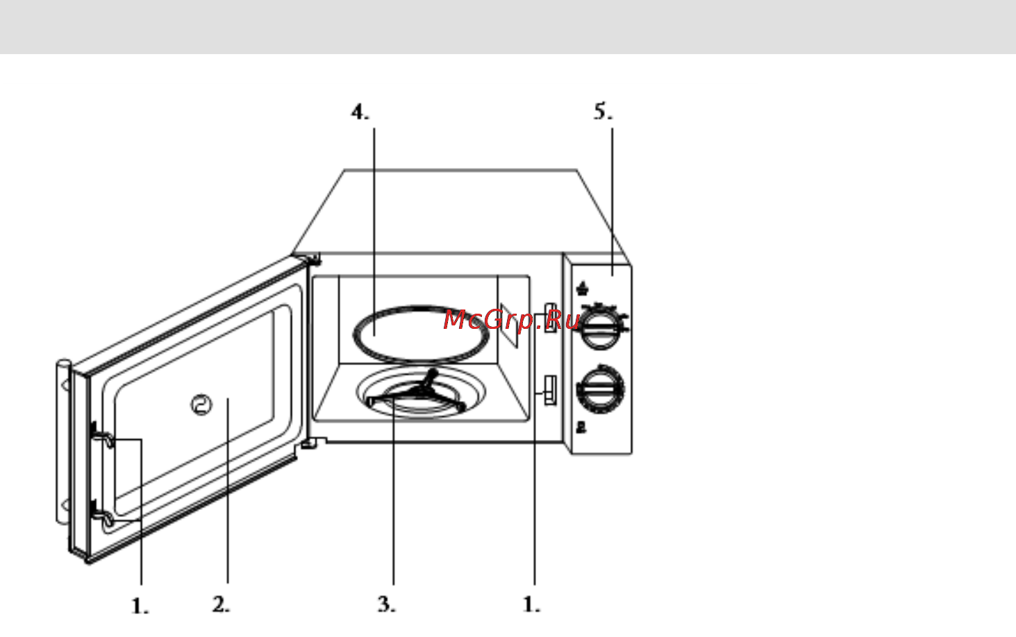 Gorenje MO-17 MW [7/161] Diagram osnovnih delov