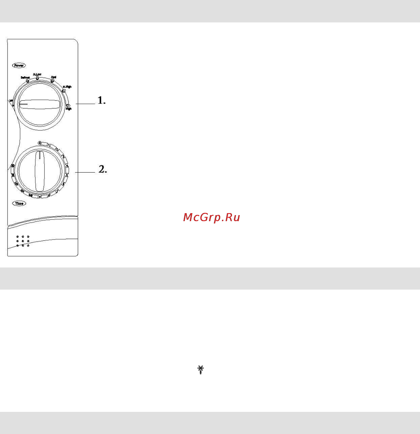 Gorenje MO-17 MW [85/161] Ako pracuje mikrovlnná rúra