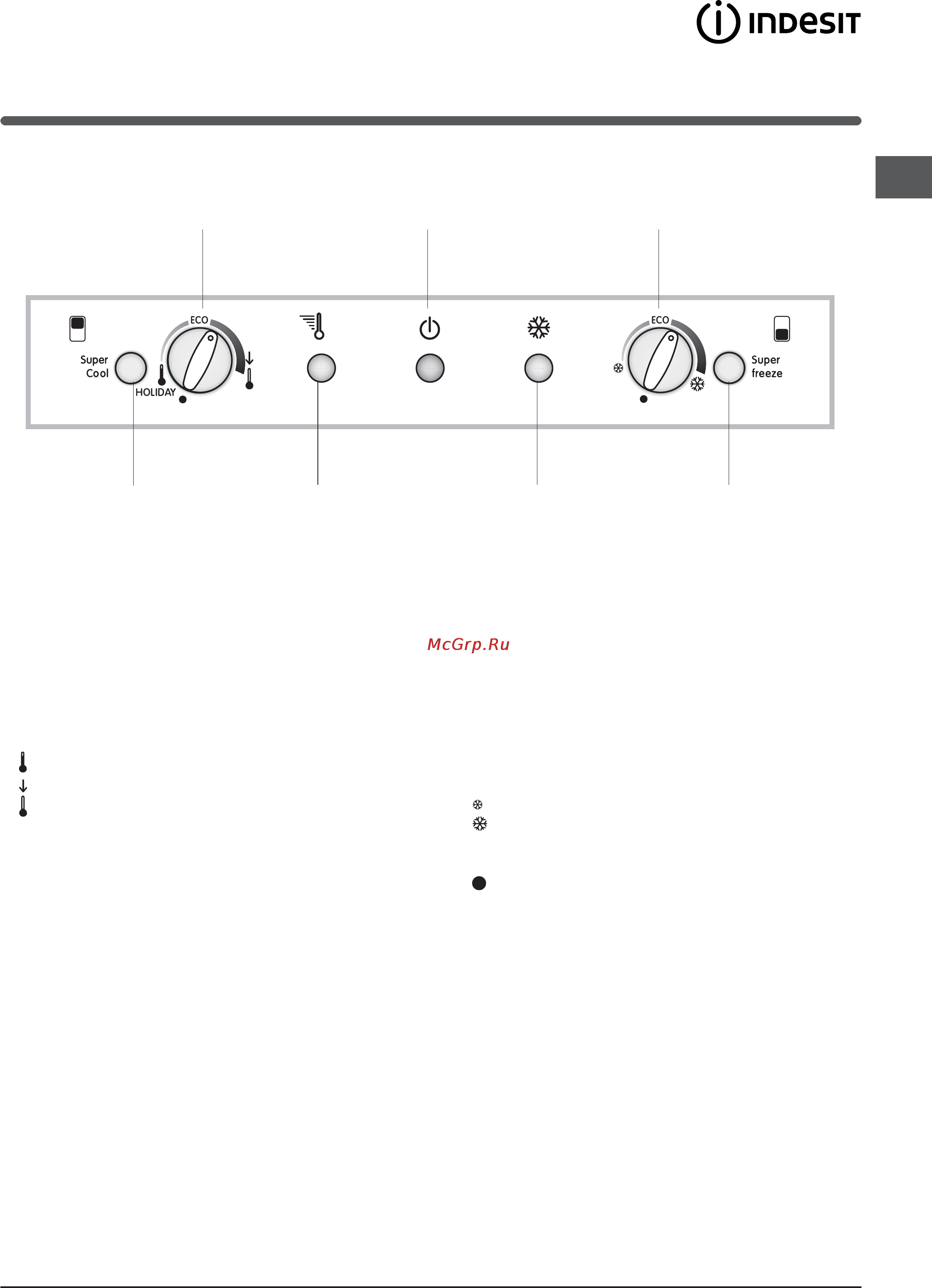 Indesit PBAA 34 NF [23/72] Description de l appareil