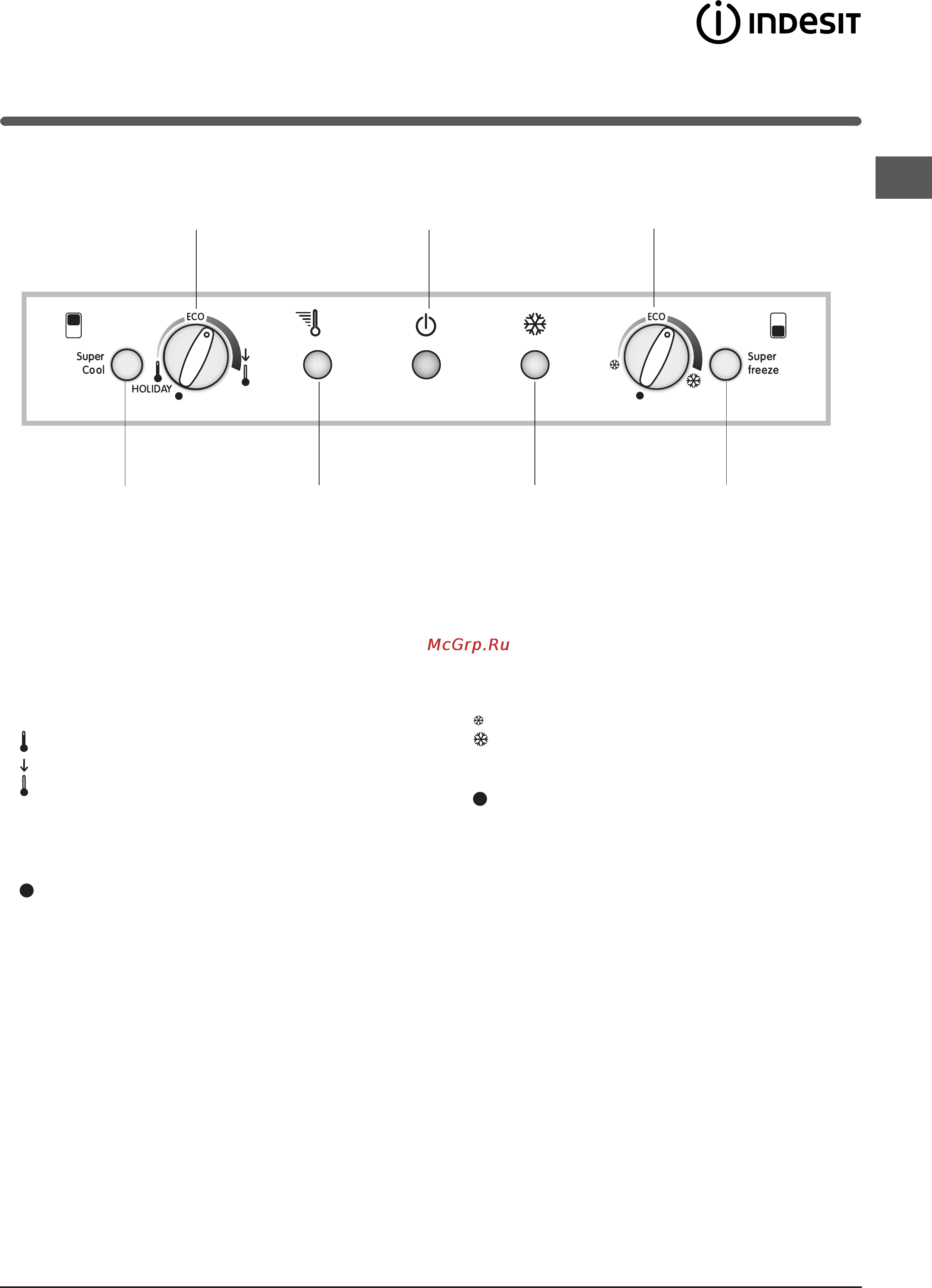Indesit PBAA 34 NF [53/72] Descriere aparat