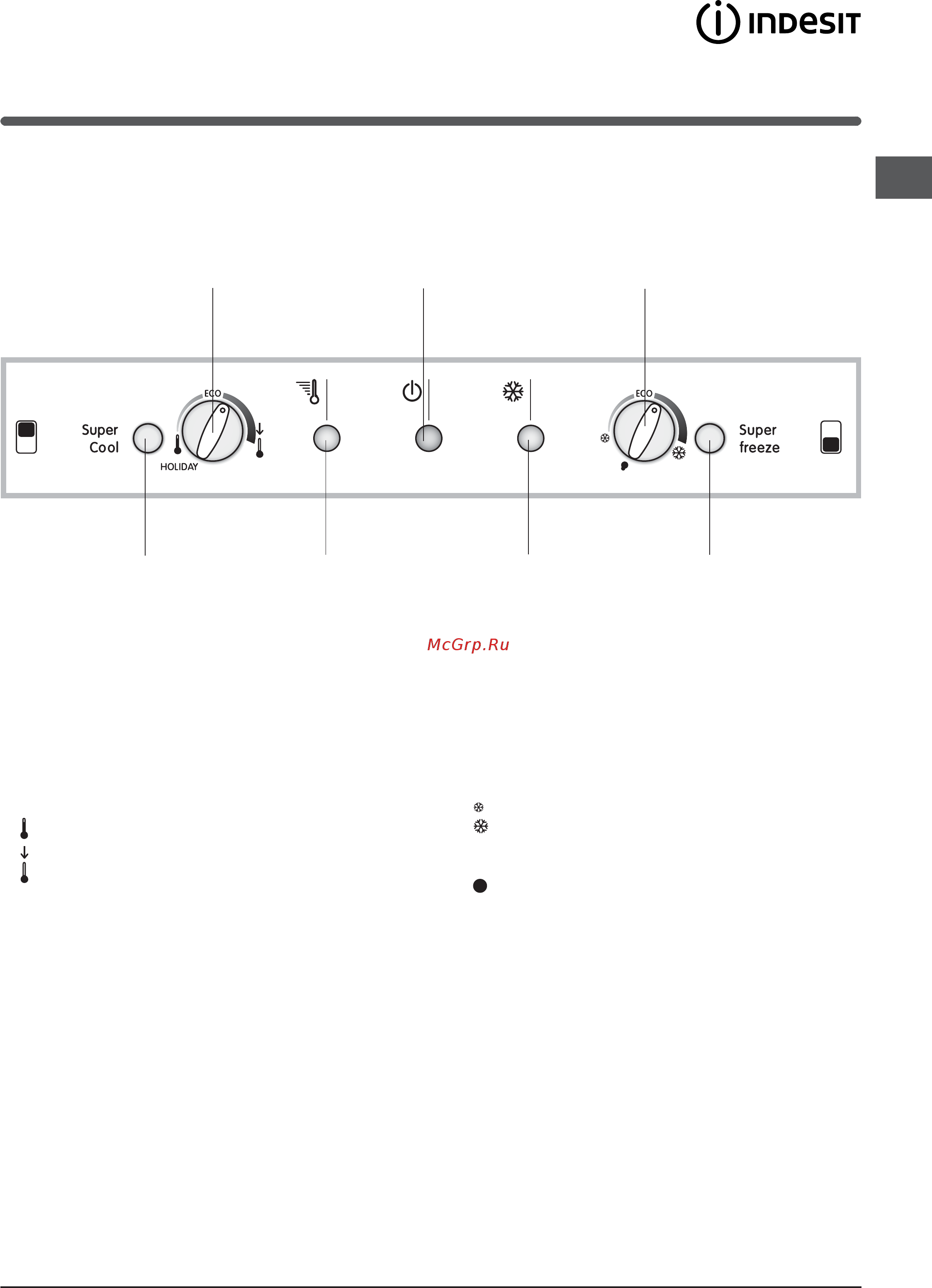 Indesit 3D A NX FTZ [13/40] Descriere aparat