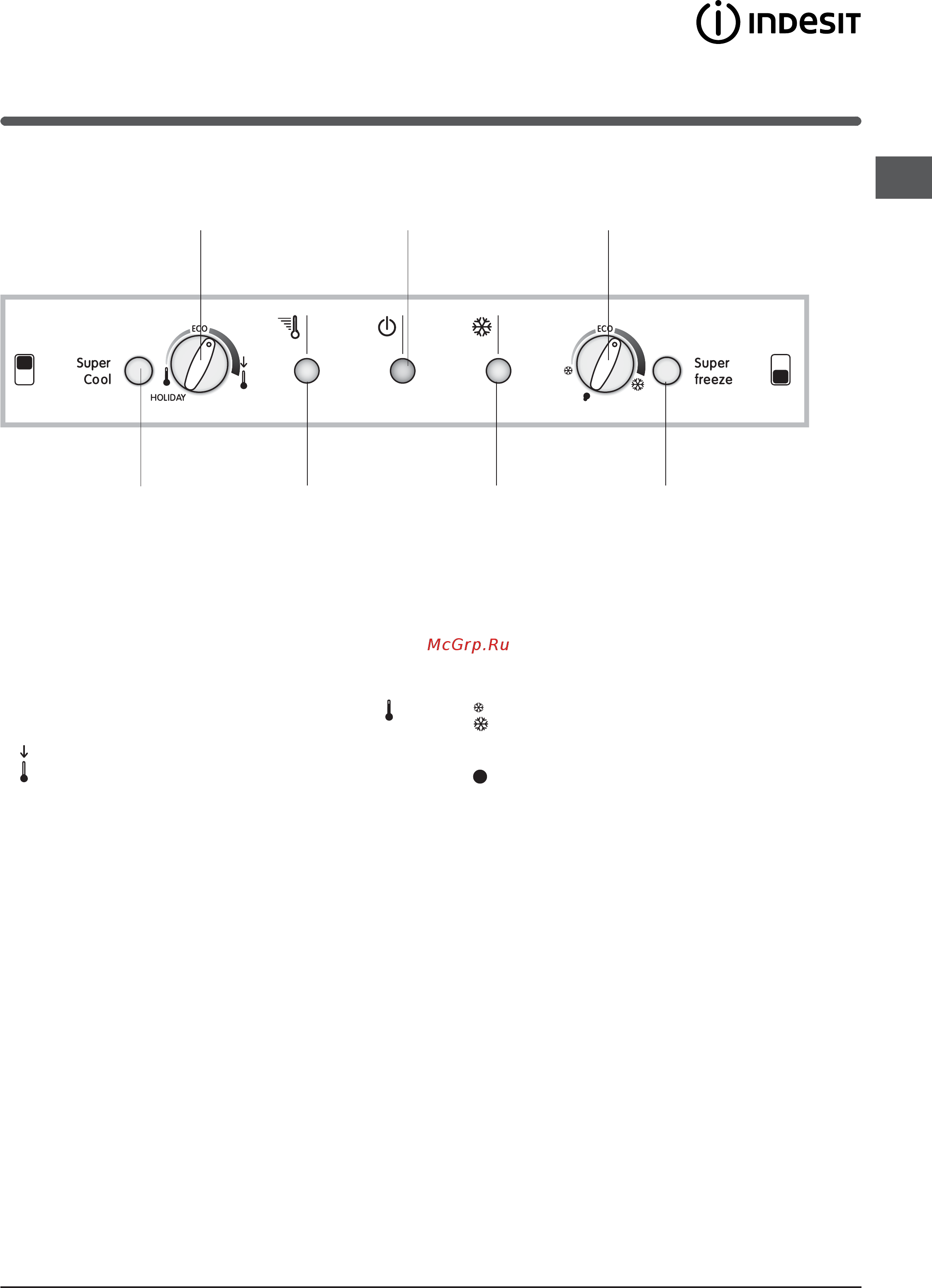 Indesit 3D A [23/40] Описание изделия
