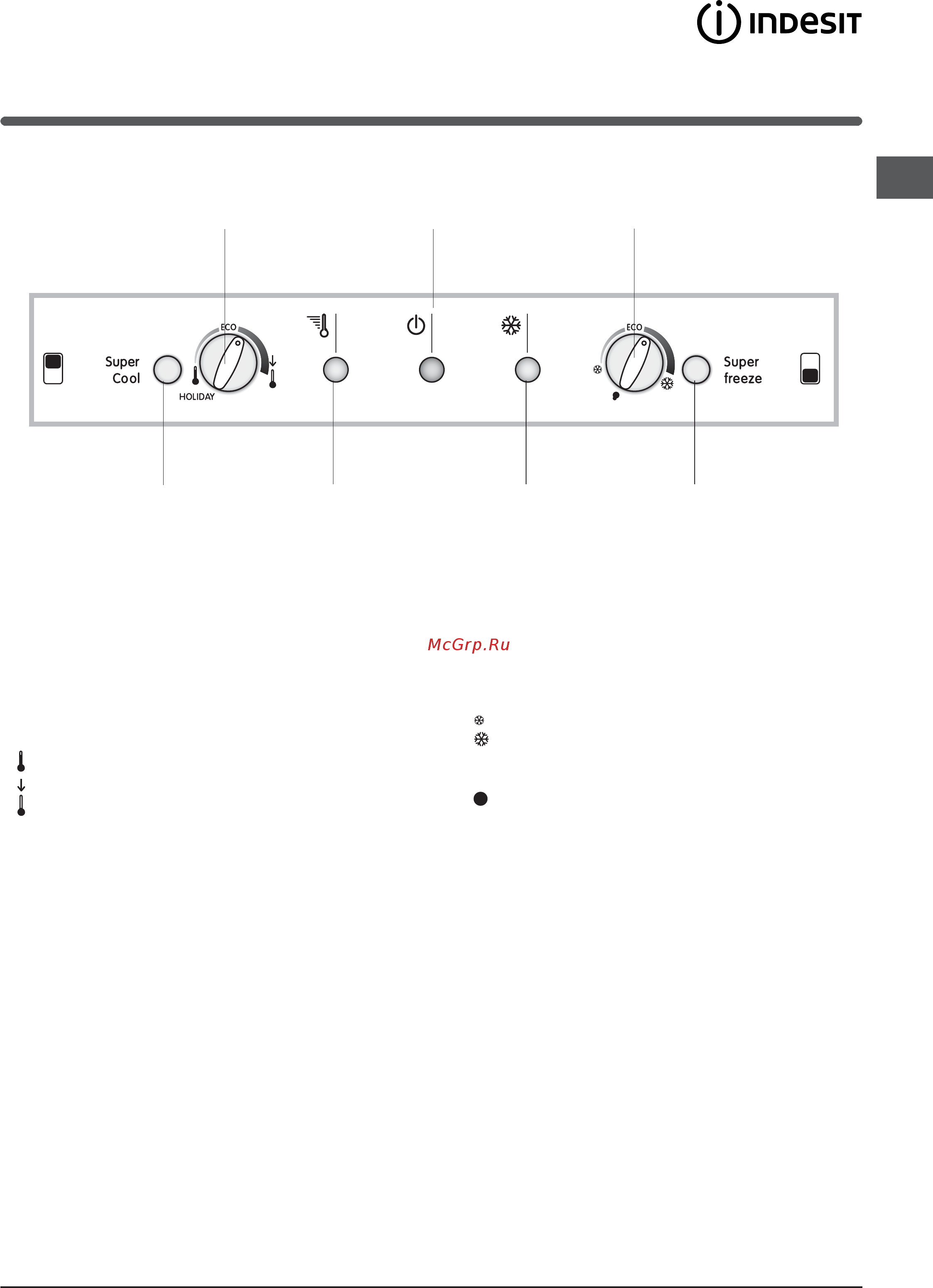 Indesit 3D A NX FTZ [3/40] Opis urz dzenia