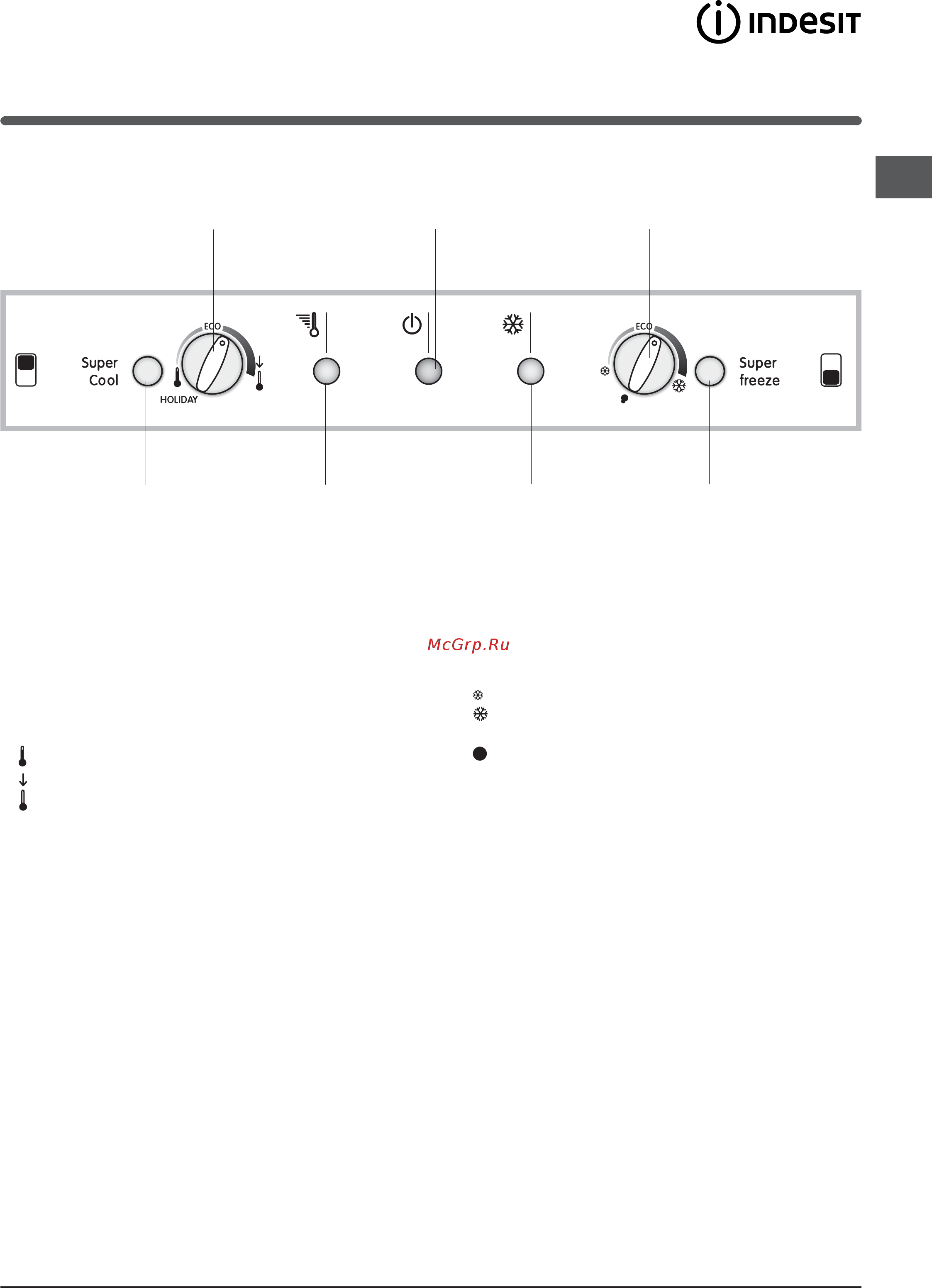 Indesit 3D A [33/40] Cihazin tammi